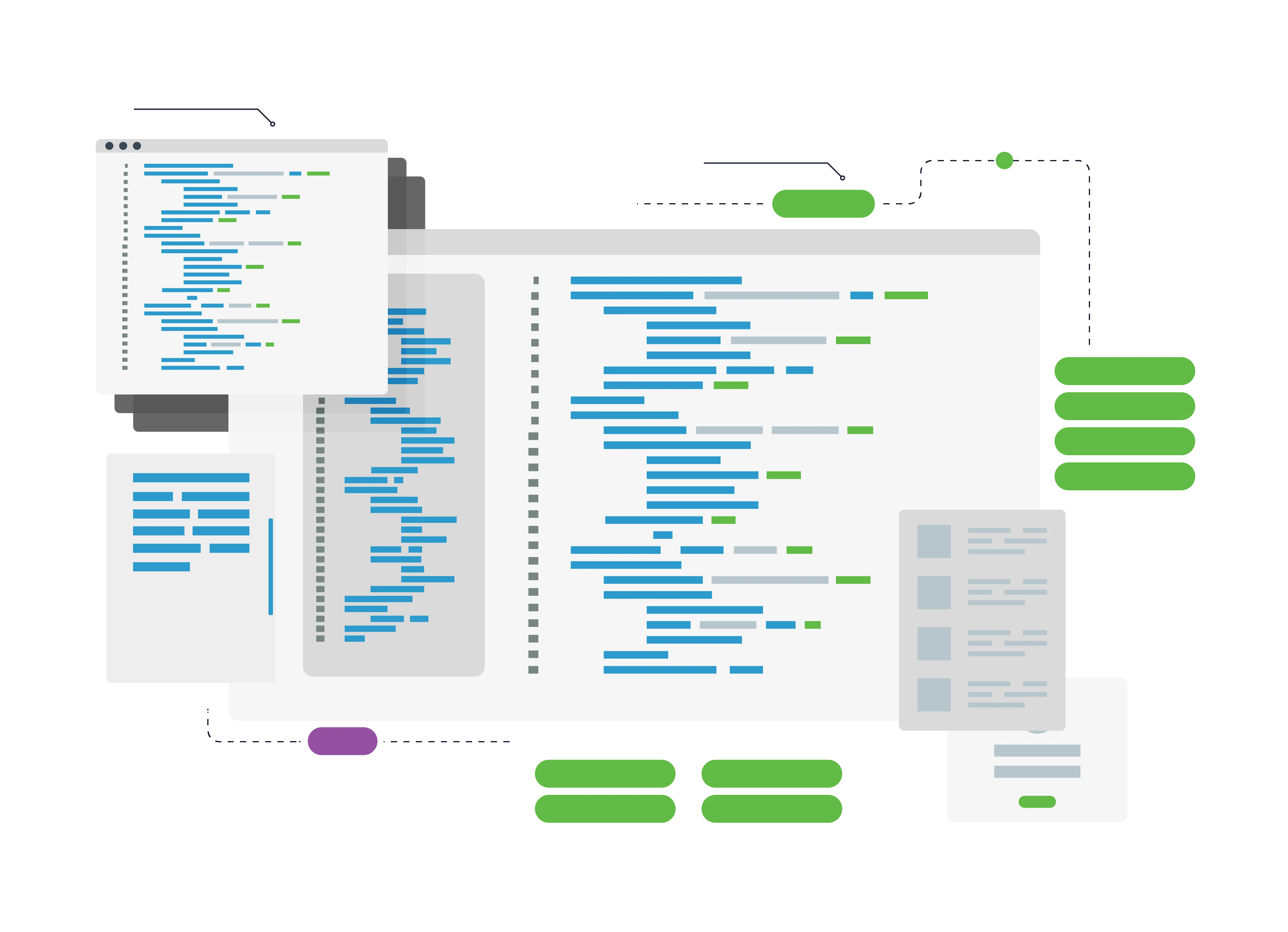 Custom integrations Monta