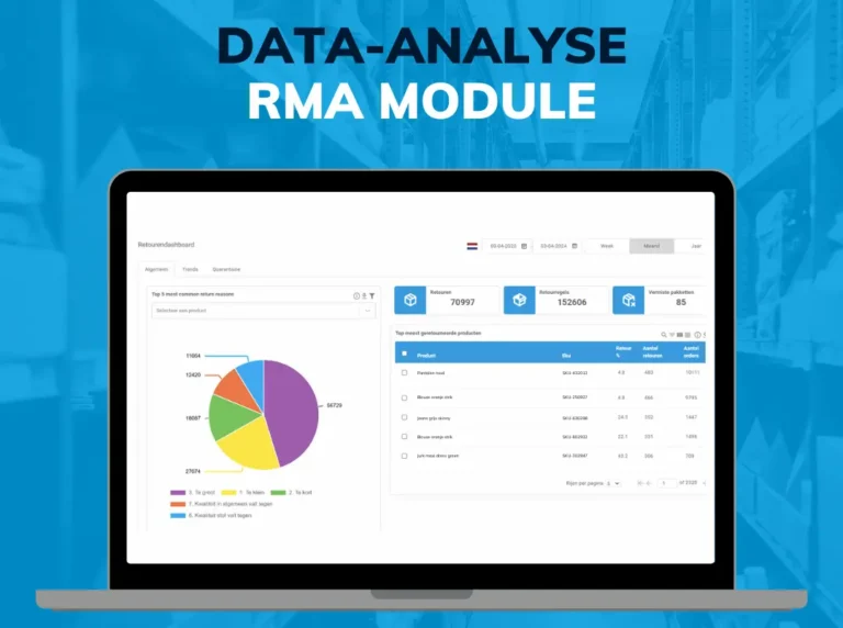 RMA retouren